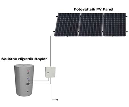 solimpeks paket sistem pv sıcak su