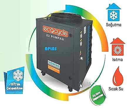 ecocycle ısı pompası