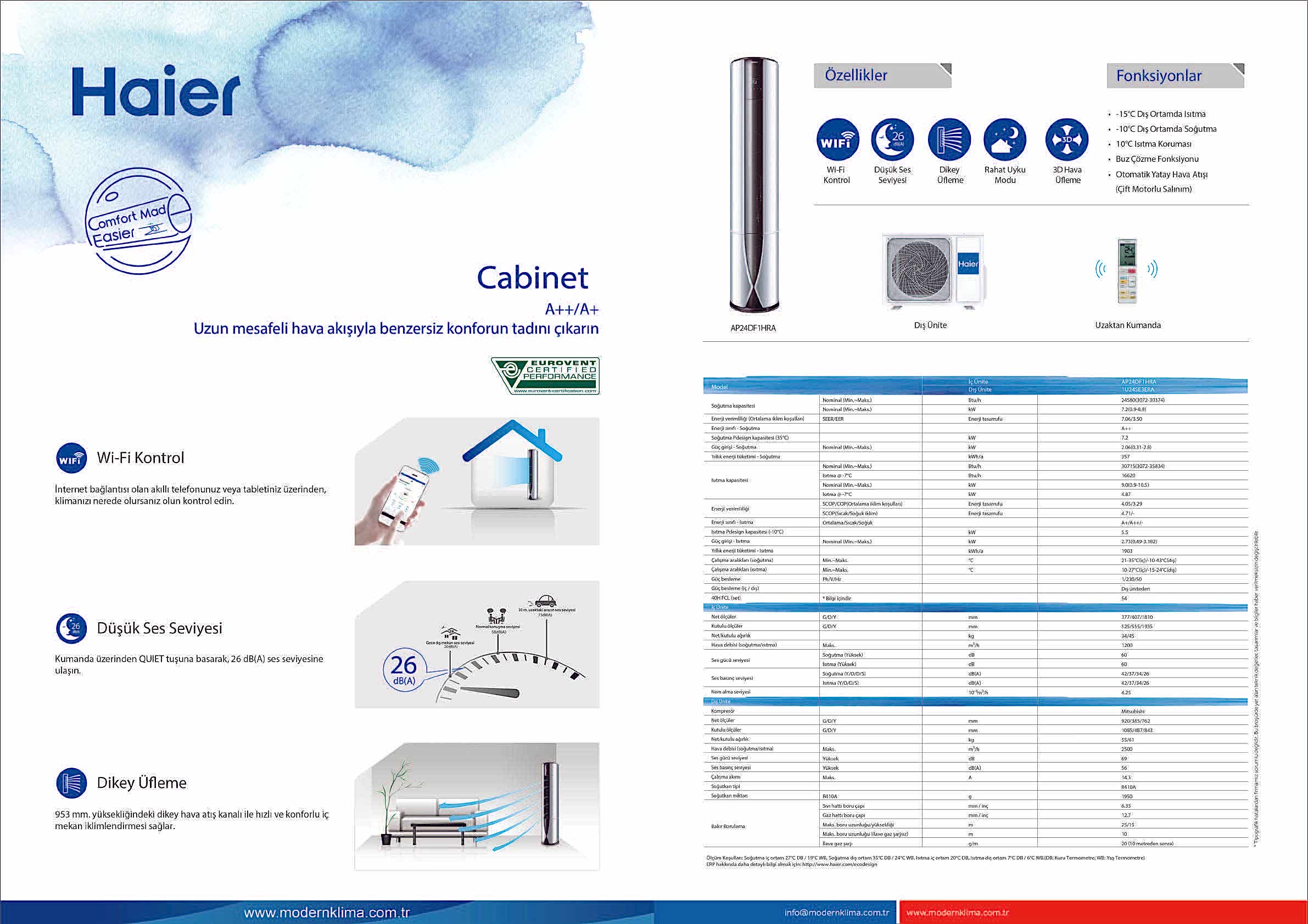 haier klima