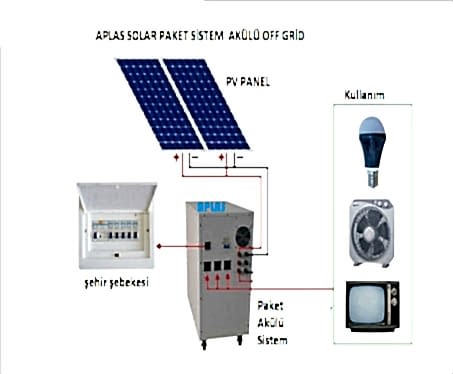 off grid akülü sistem