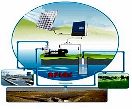 solar tarımsal sulama