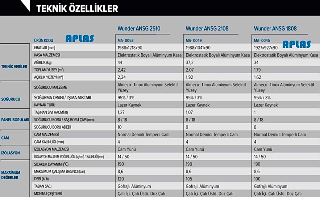 solimpeks kollektörler teknik özellikleri