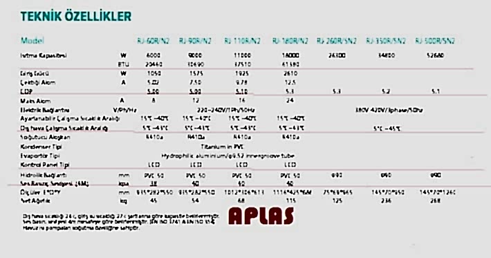 solimpeks havuz ısı pompası özellikleri