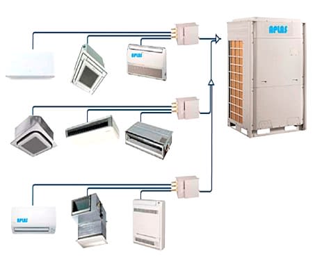 vrf çalışması