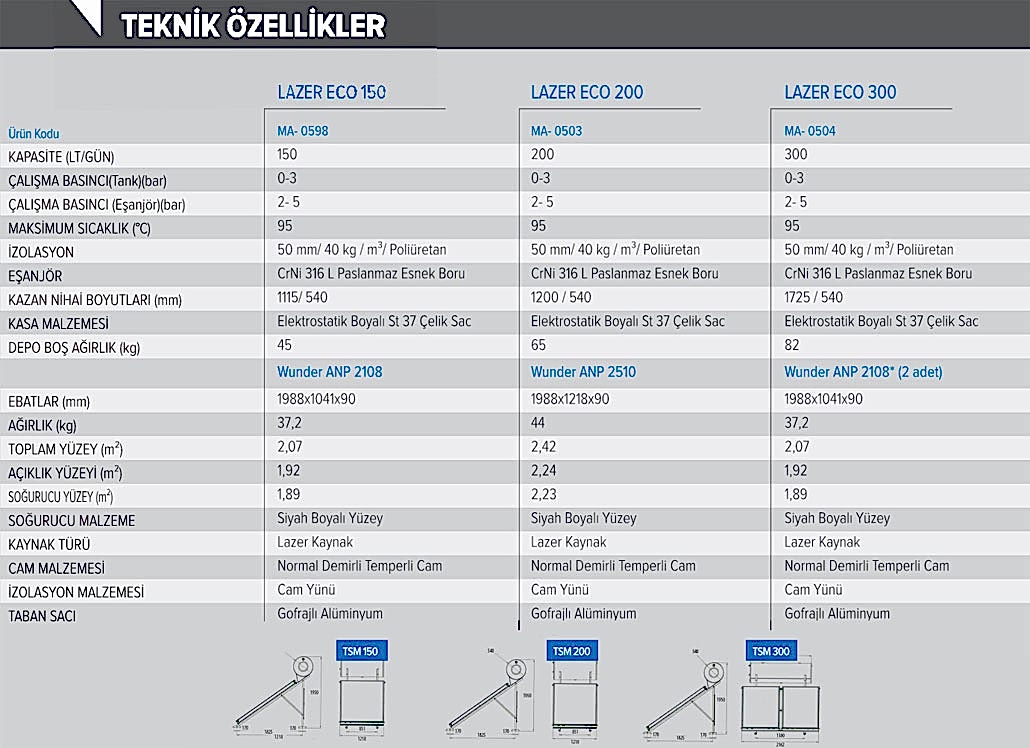 solimpeks paket sistem özellik