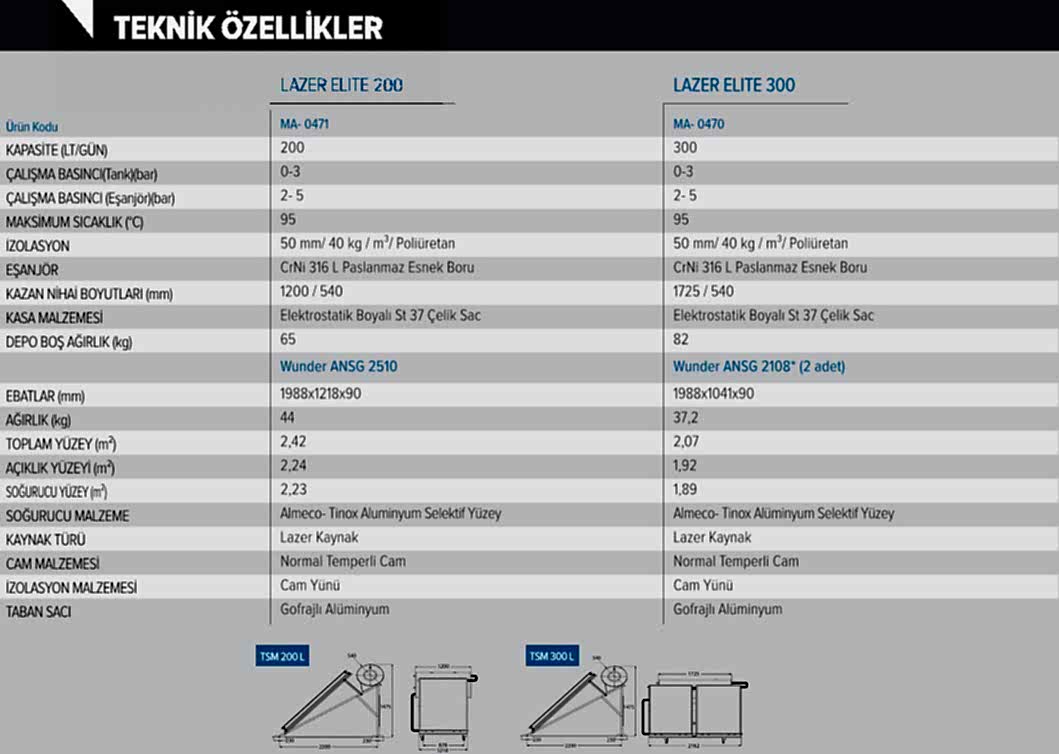 solimpeks paket sistem özellik